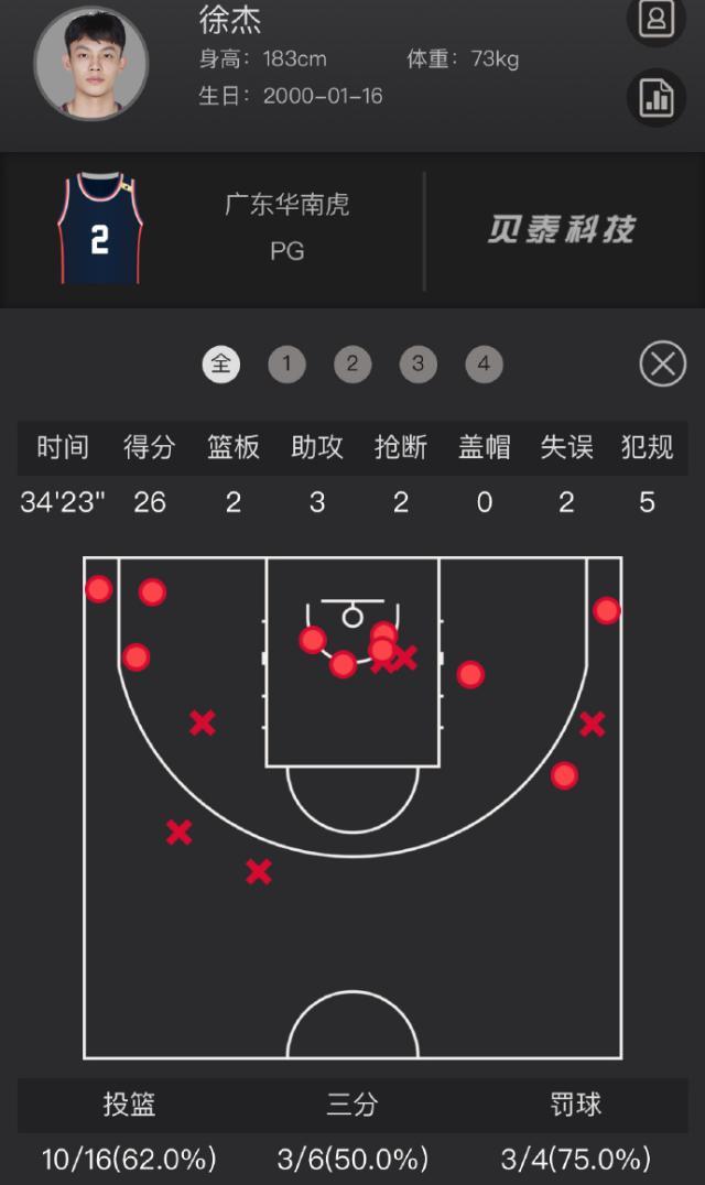 1714746407752001773.jpg a5200b89ly1hpcowsu1xsj20wr1j344k.jpg